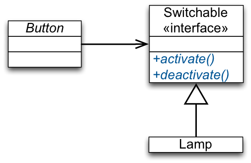 DIP ButtomSwitchableLamp