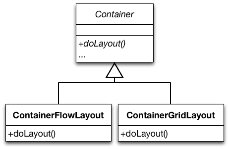 OCP Container